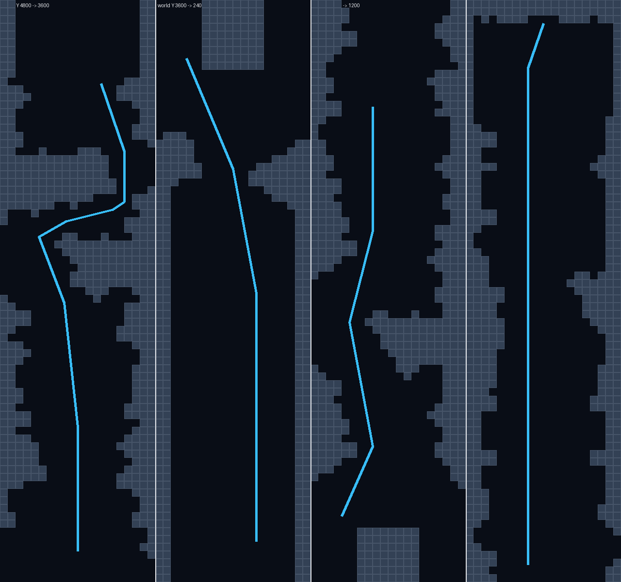 Level 4 offline route