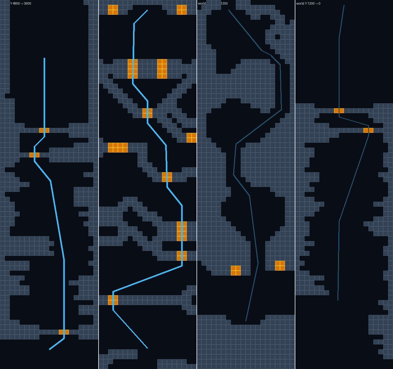 Level 5 offline route