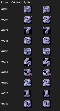 All ten digits: Original and Sprite AVI